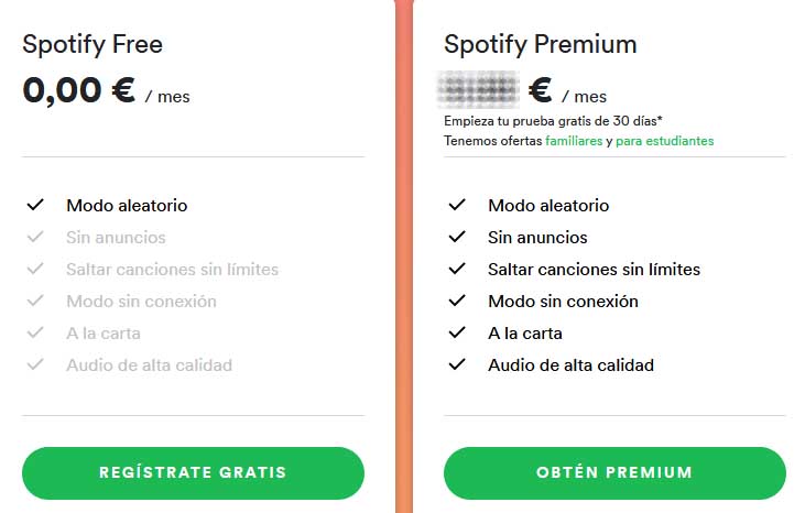 Spotify gratis y Premium